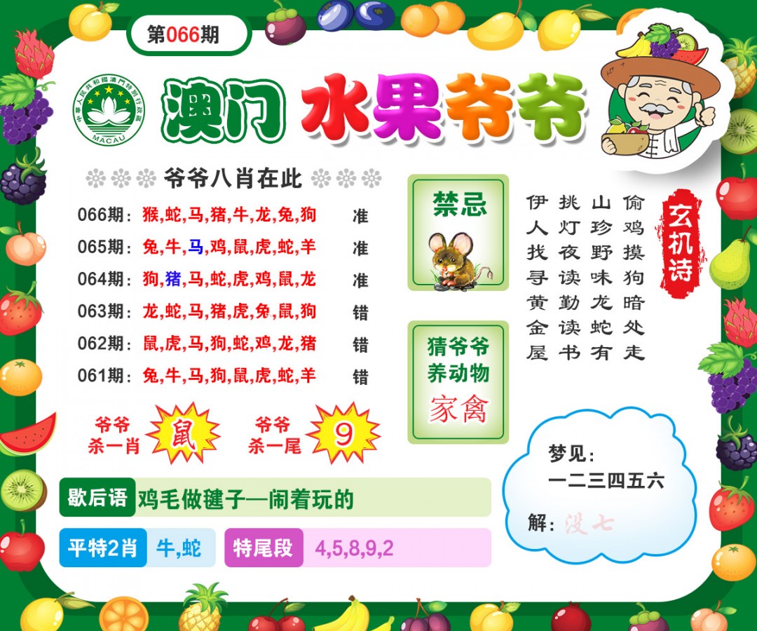 066期水果爷爷[图]