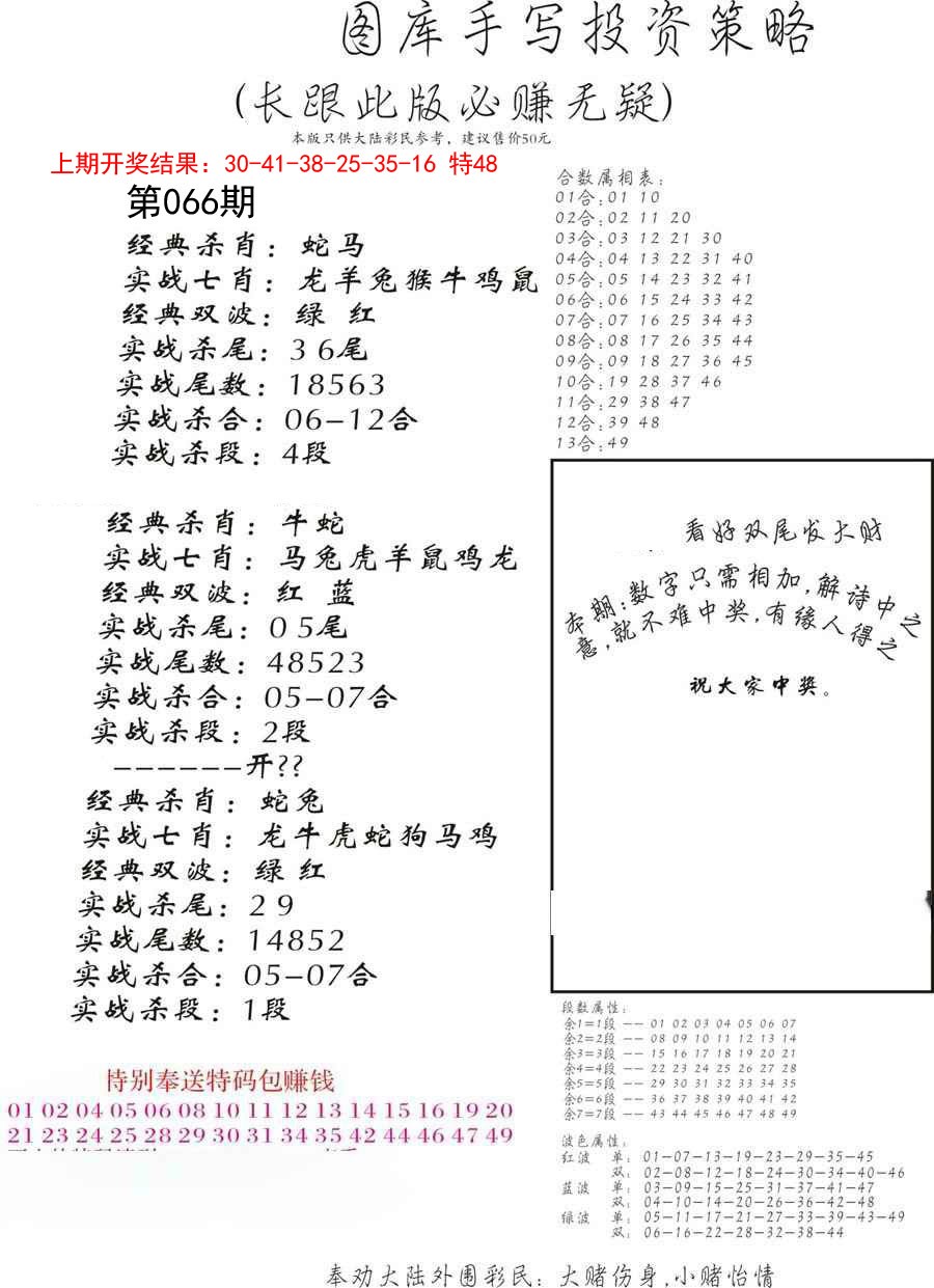 066期手写投资策略[图]