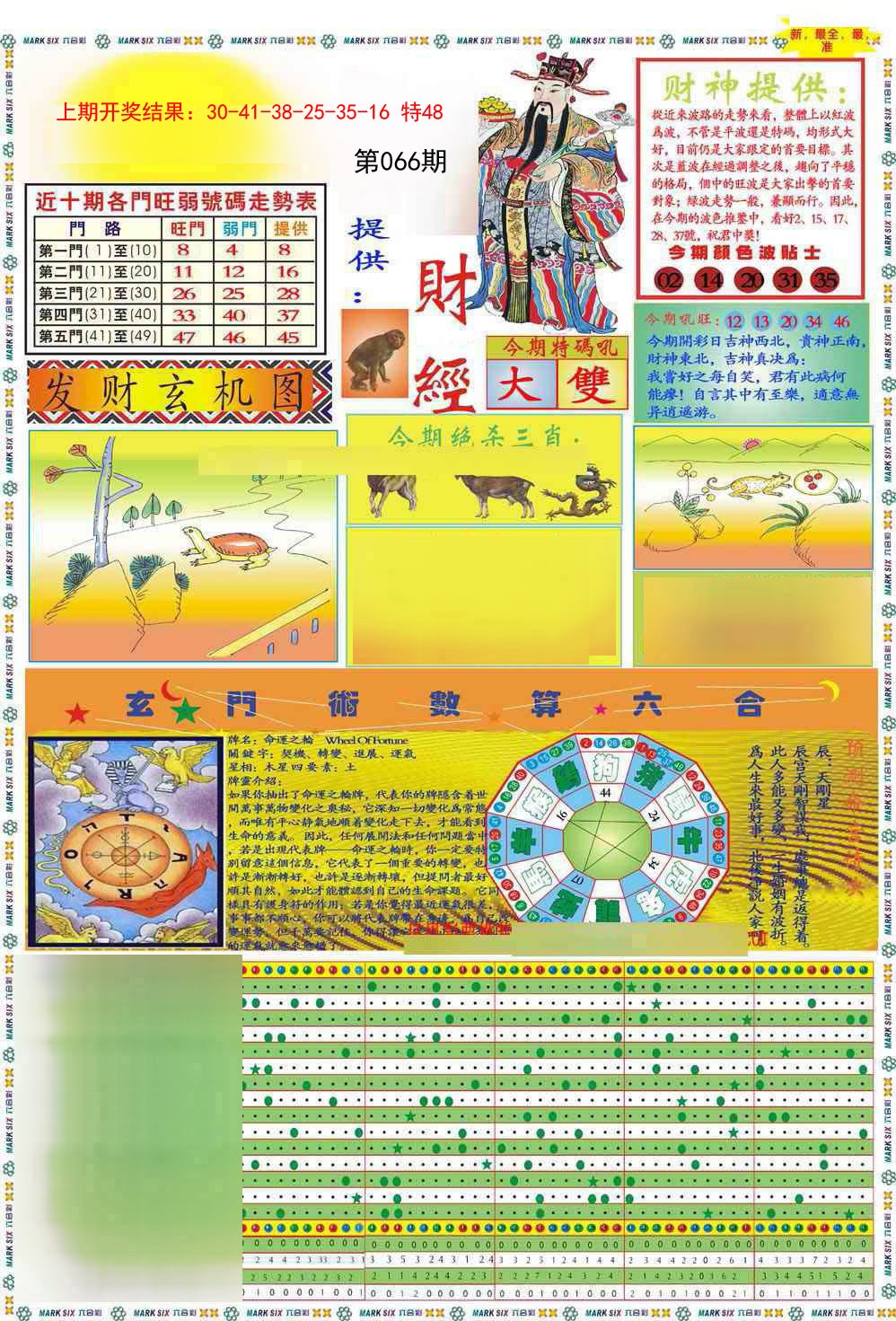 066期九龍财经A(推荐)[图]