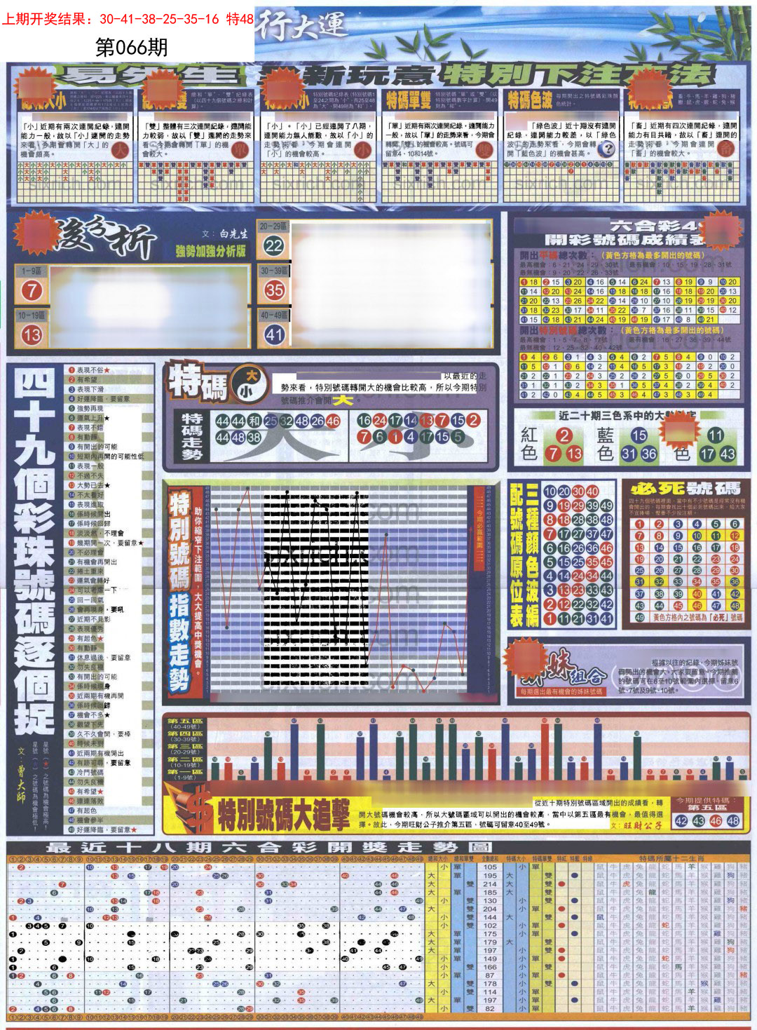 066期贴士皇D加大版[图]