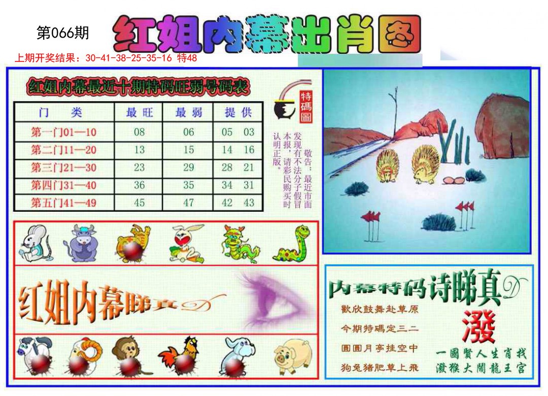 066期红姐内幕出肖[图]