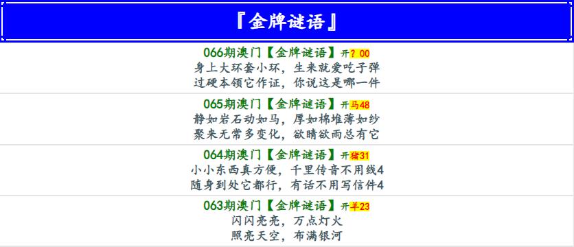 066期金牌谜语[图]
