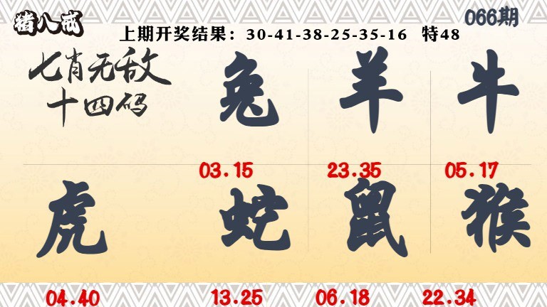 066期七肖无敌14码[图]