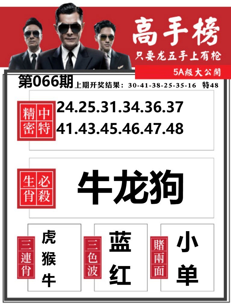 066期金牛高手榜[图]