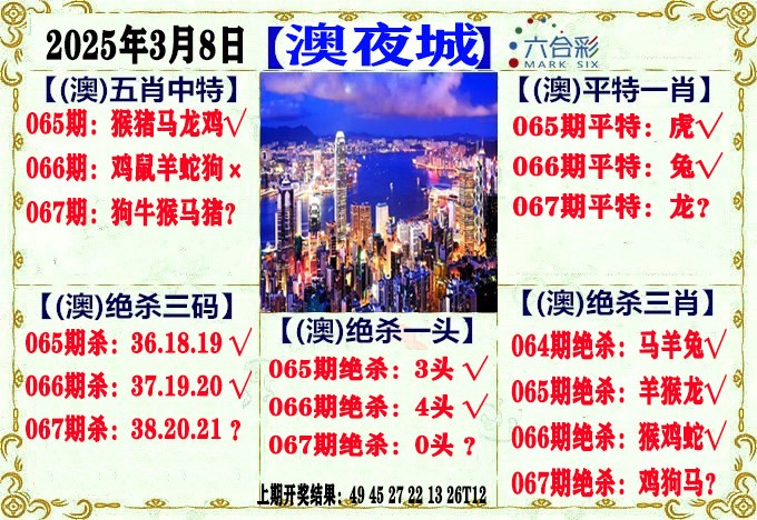 067期澳门夜城[图]