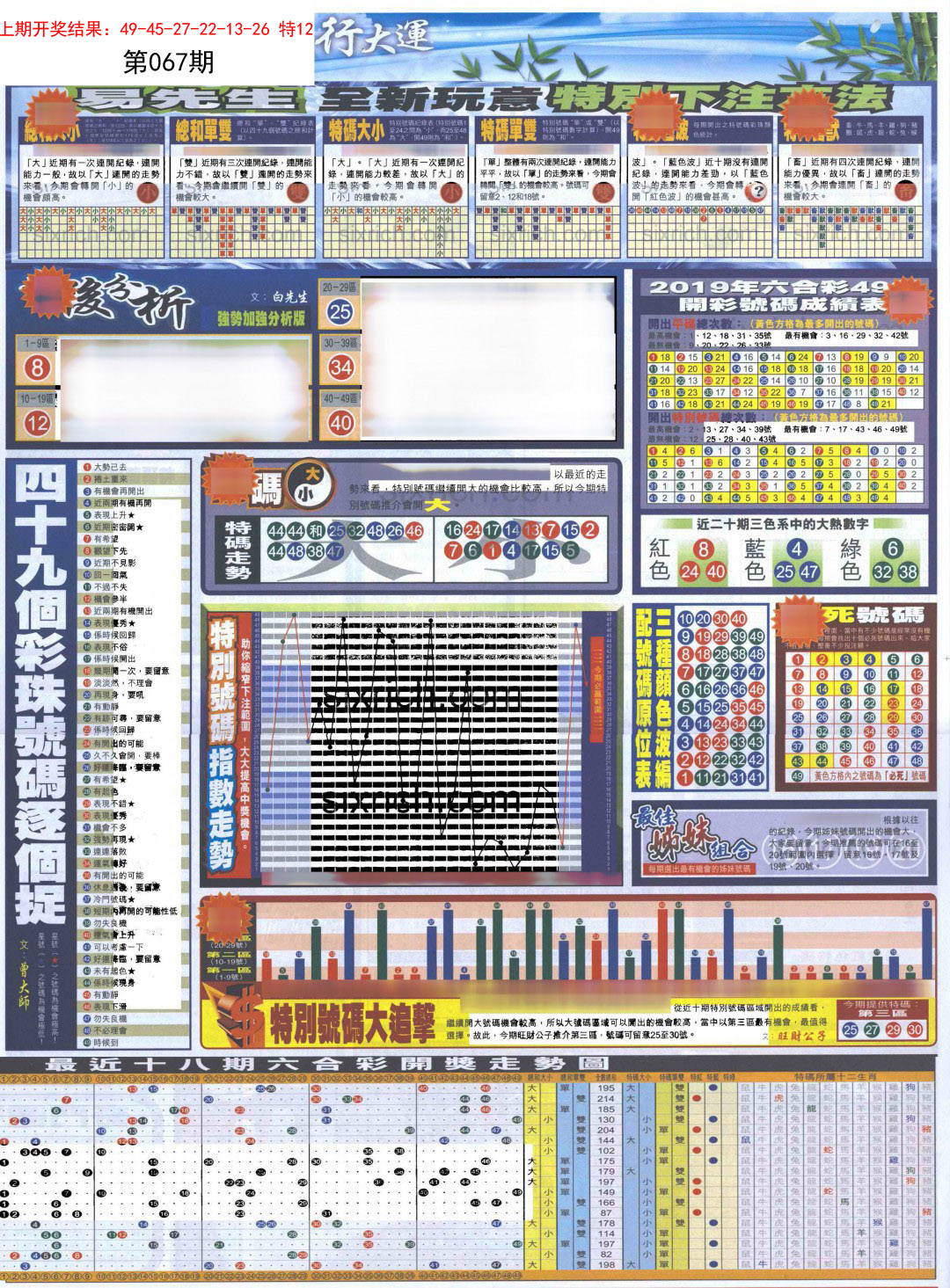 067期贴士皇D加大版[图]
