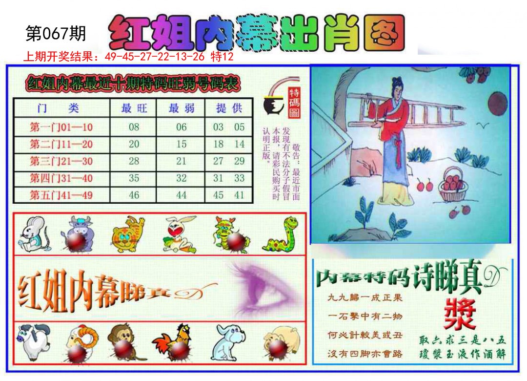 067期红姐内幕出肖[图]