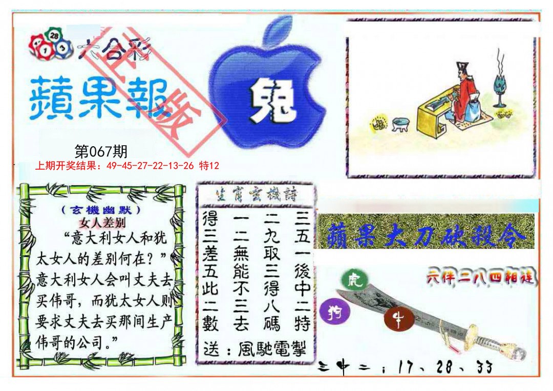 067期频果报[图]