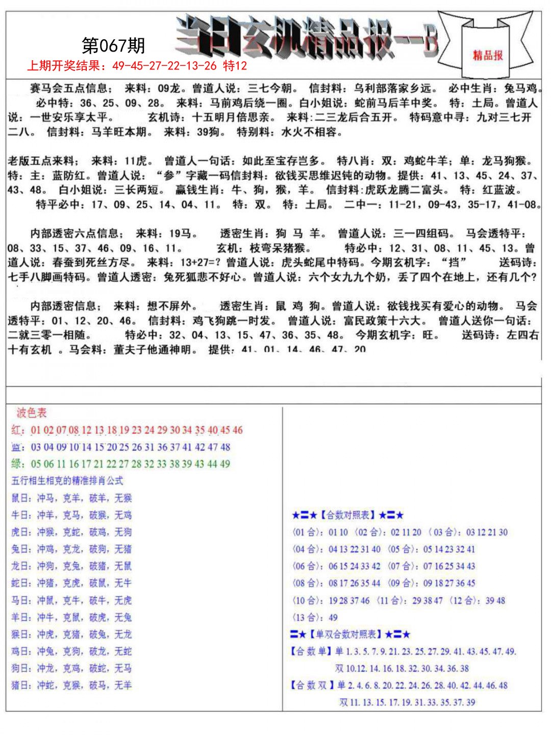 067期当日玄机精品报B[图]