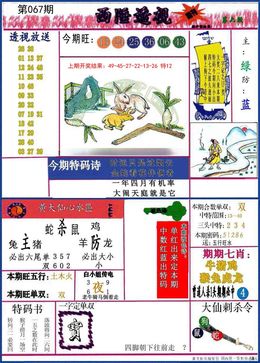 067期西陲透视[图]