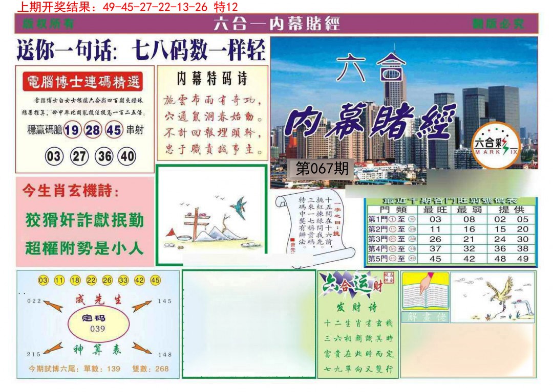 067期内幕赌经[图]