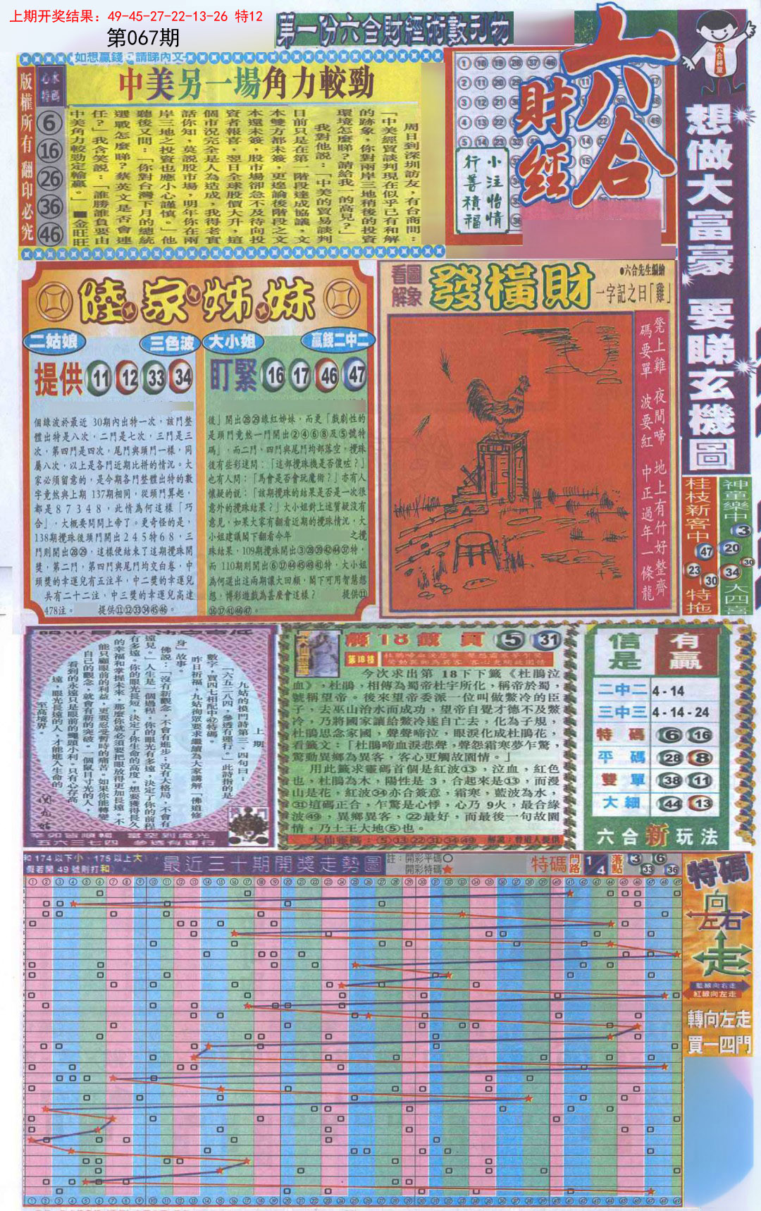 067期六合财经A加大版[图]