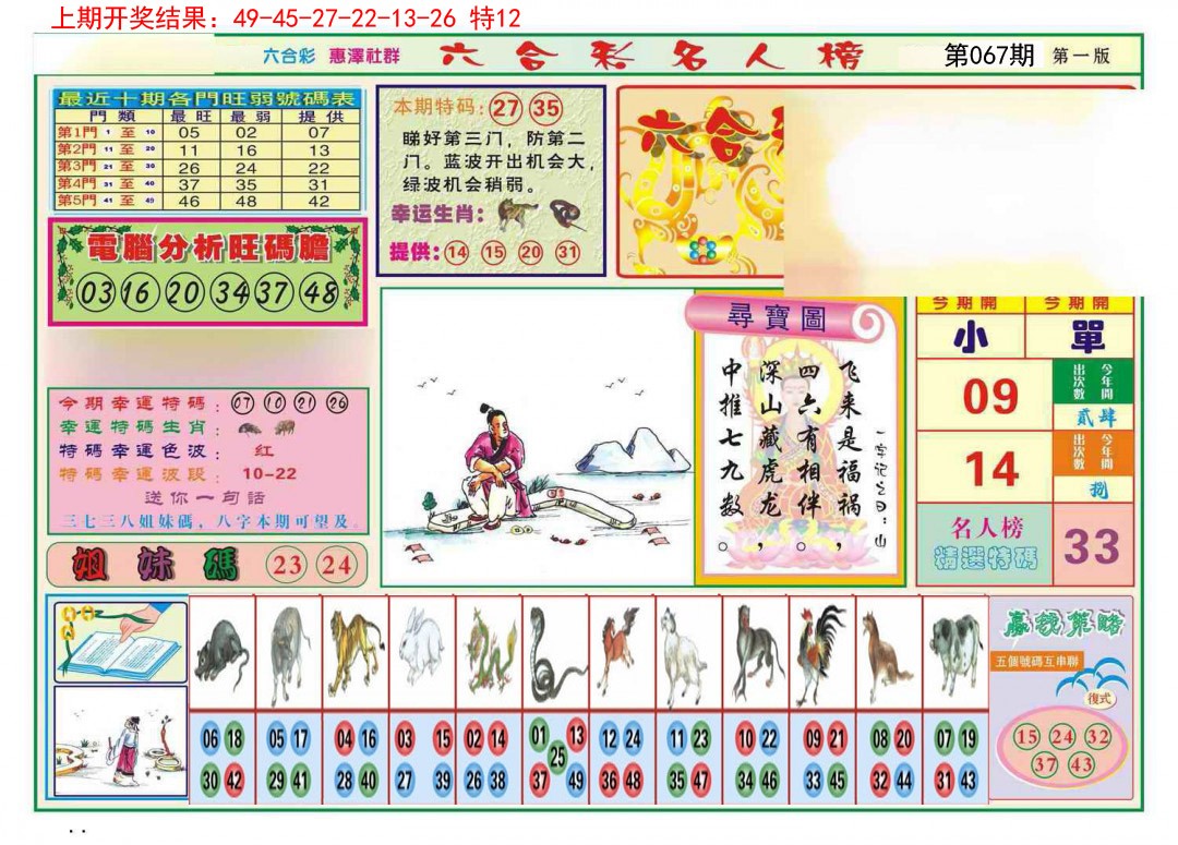 067期名人榜A[图]