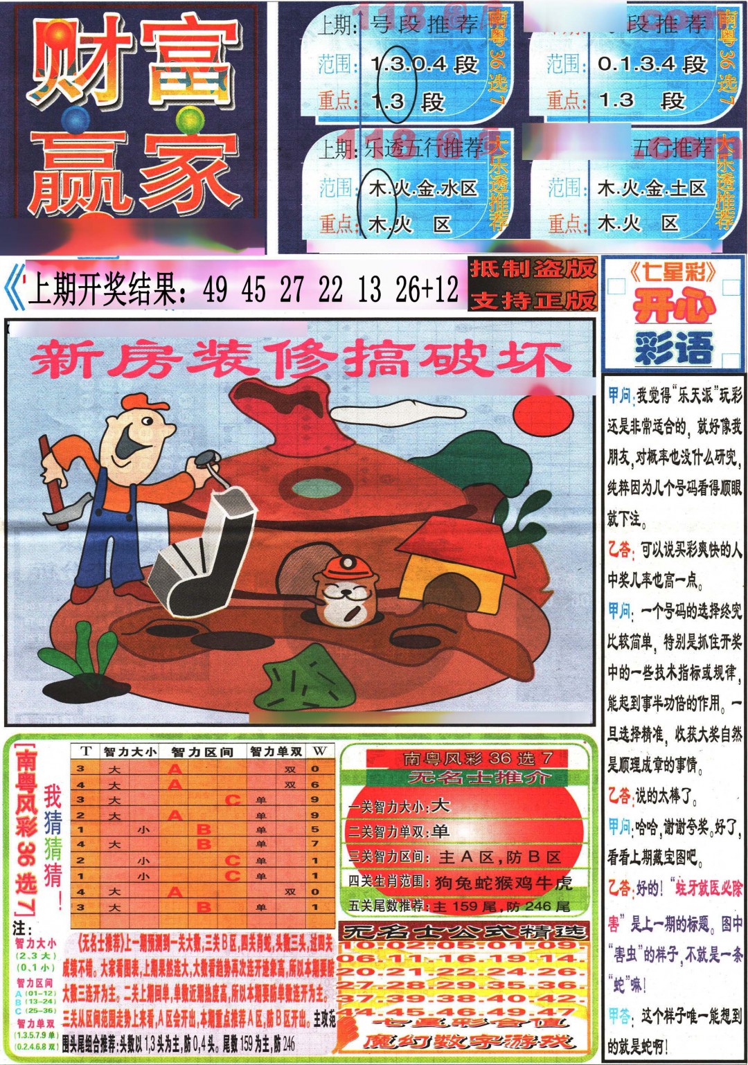 067期七星彩图(高清)[图]