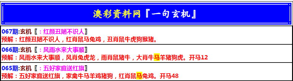 067期澳门一句玄机[图]
