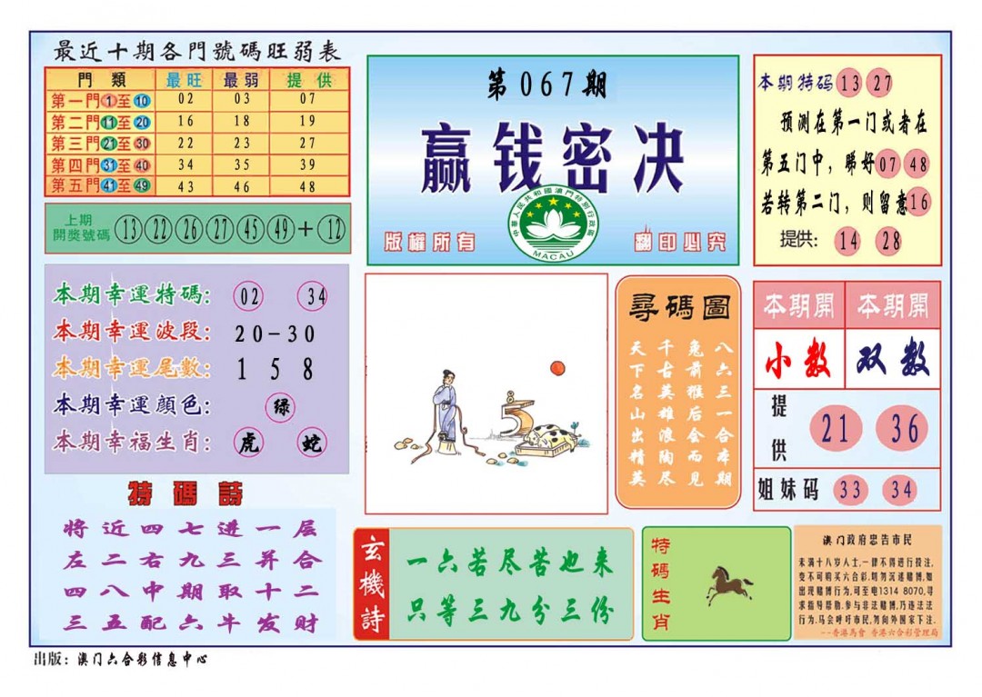 067期赢钱秘诀[图]