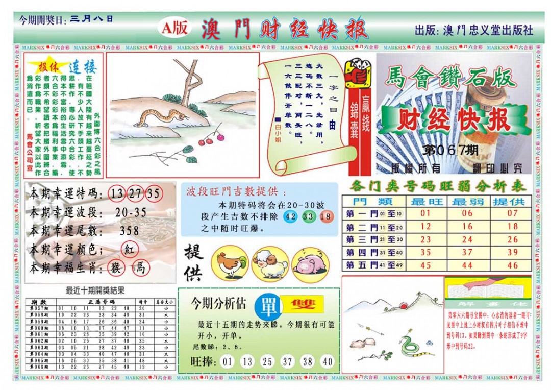 067期财经快报A[图]