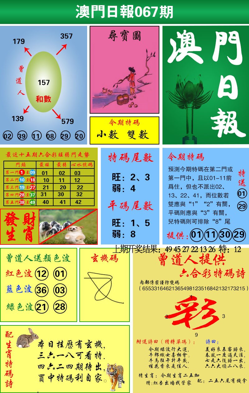 067期澳门日报[图]