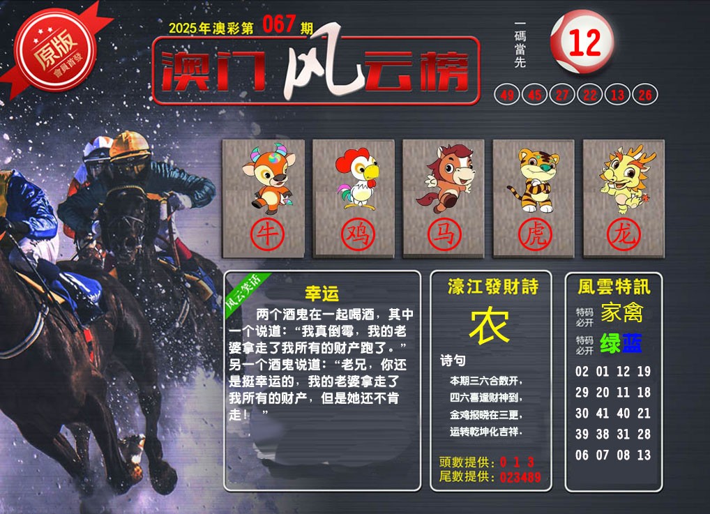 067期澳门风云榜[图]