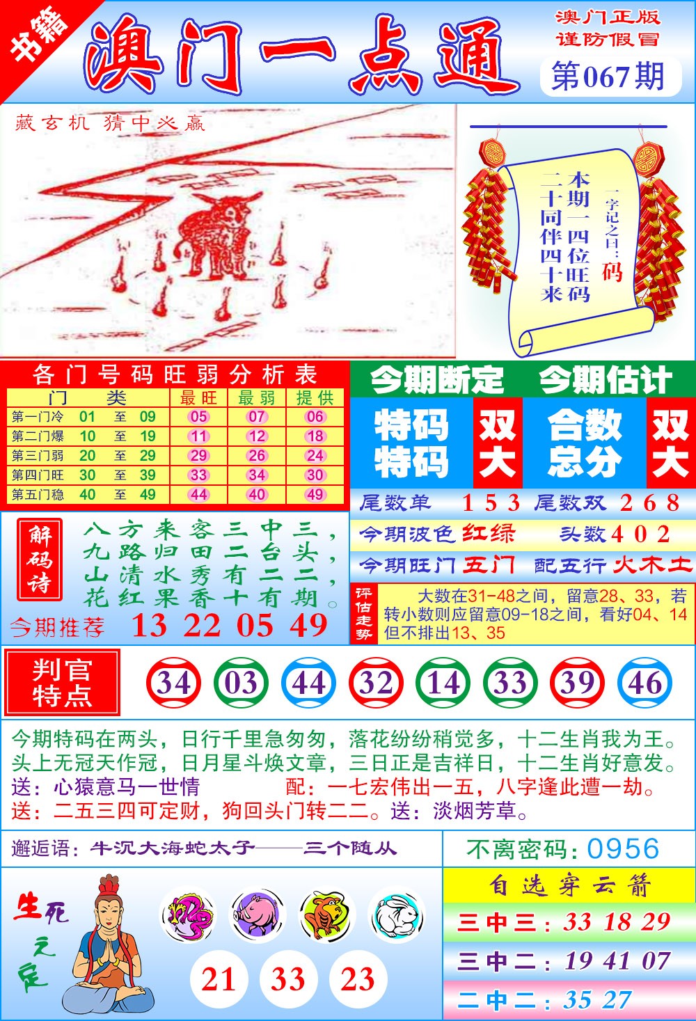 067期澳门一点通[图]