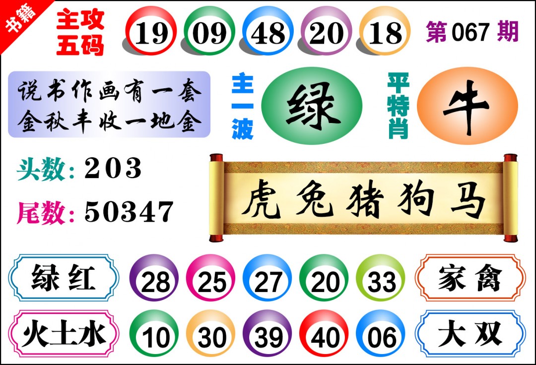 067期澳门主攻五码[图]
