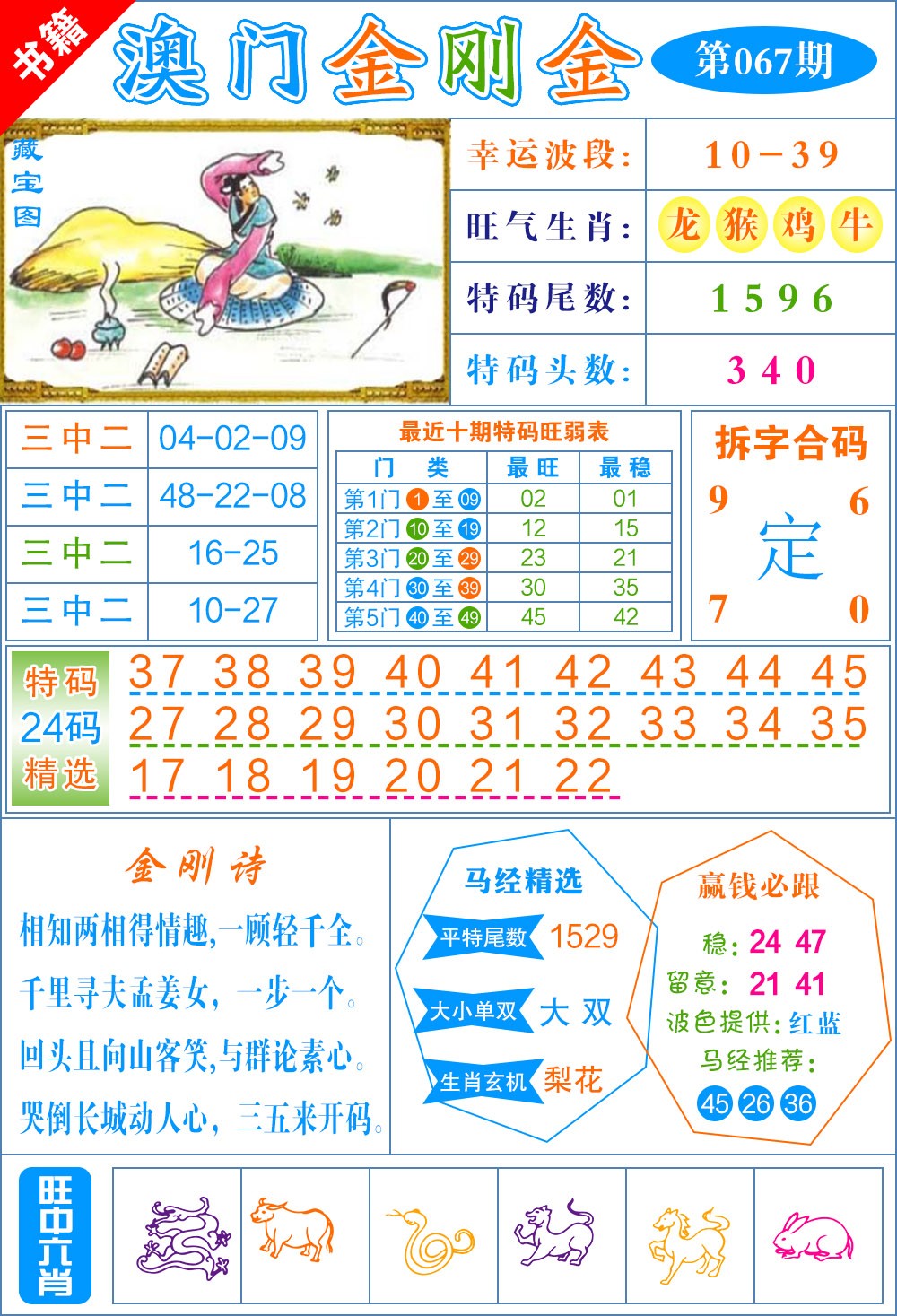 067期澳门金刚金[图]