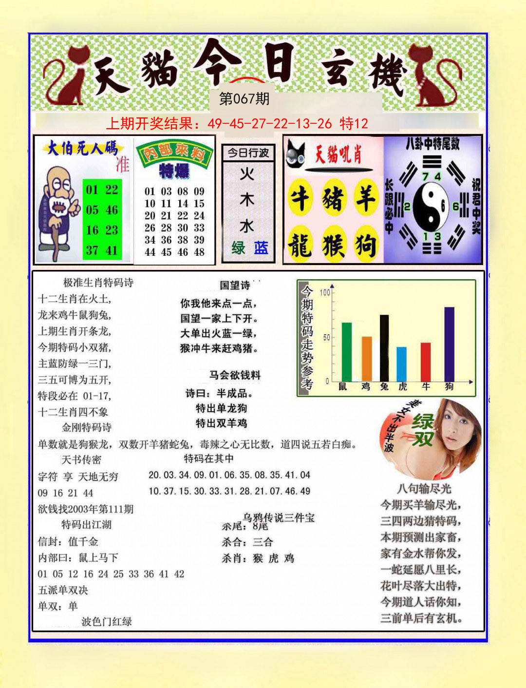 067期今日玄机图A[图]