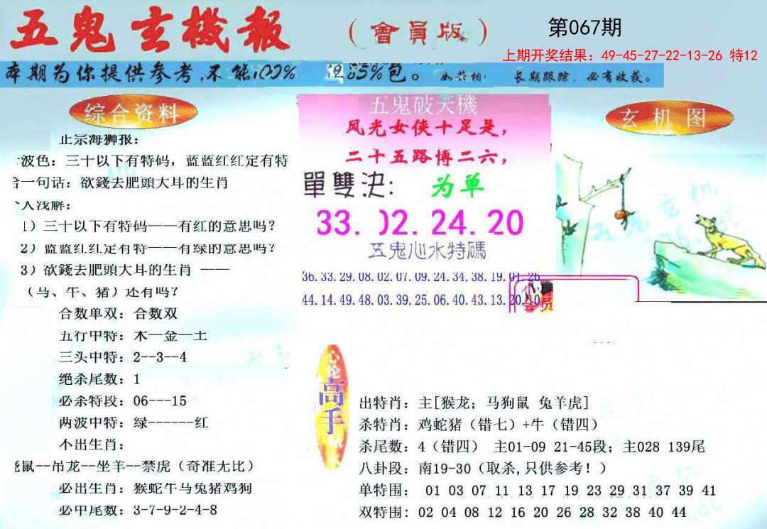 067期新五鬼玄机[图]