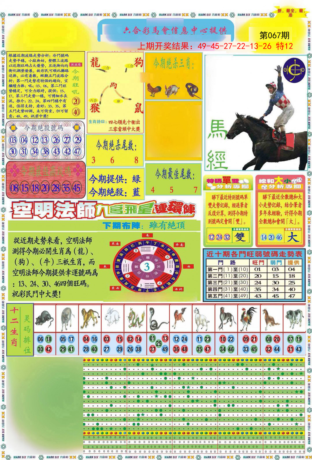 067期九龍马经A(推荐)[图]