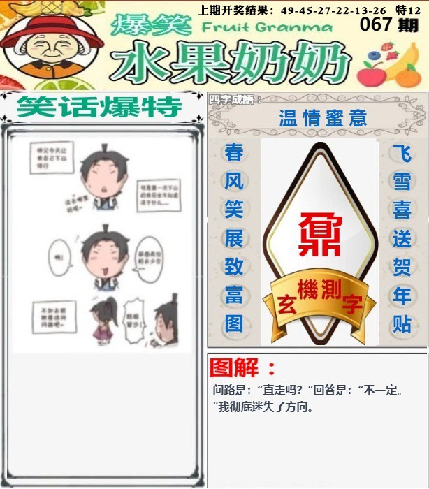 067期爆笑水果奶奶[图]