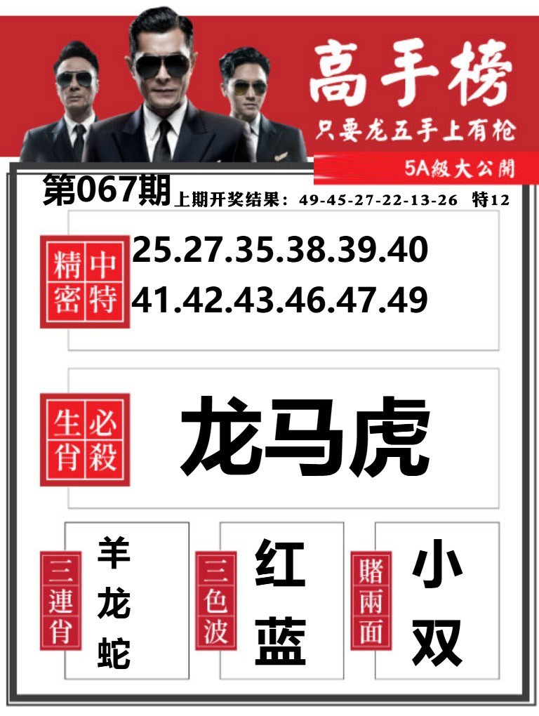 067期金牛高手榜[图]