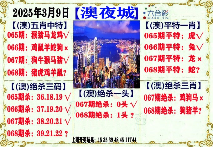 068期澳门夜城[图]