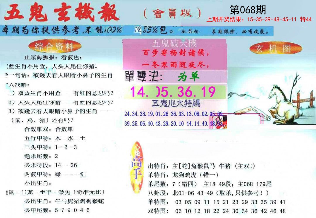 068期新五鬼玄机[图]