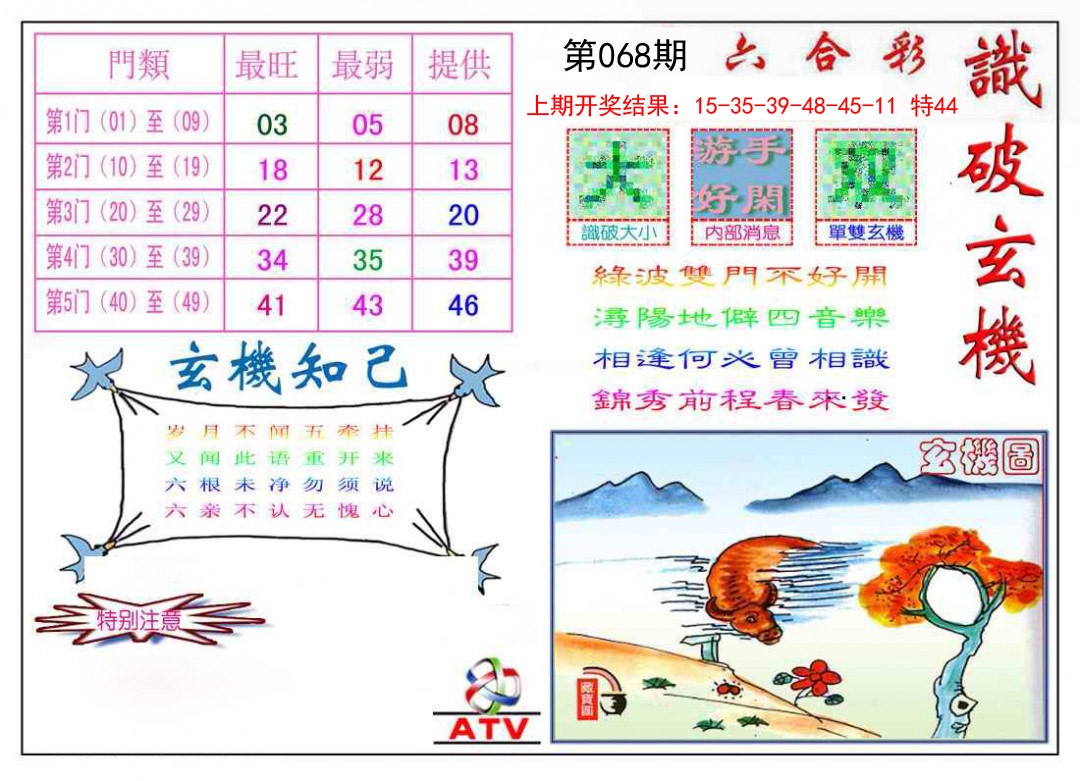 068期识破玄机[图]