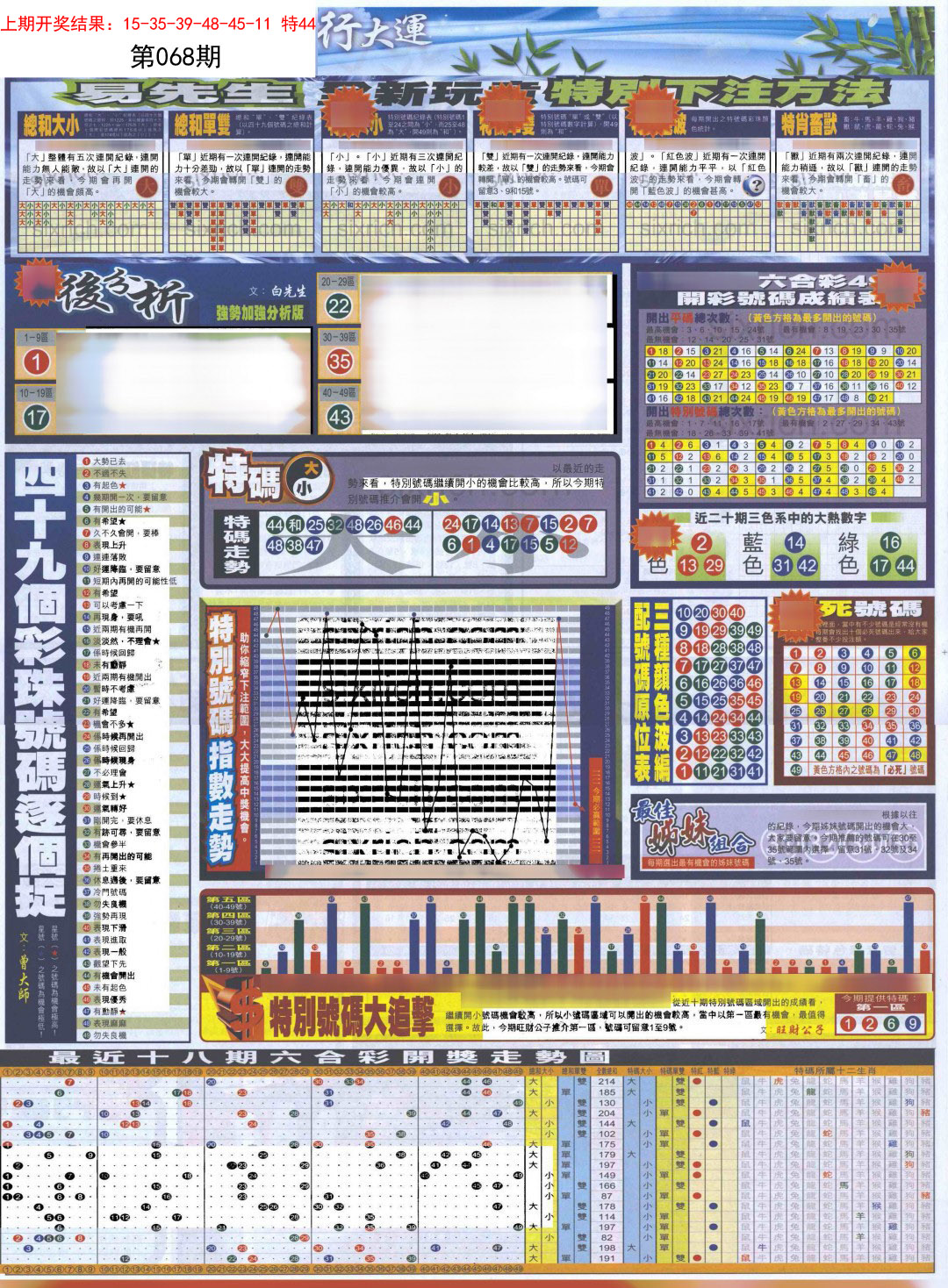 068期贴士皇D加大版[图]