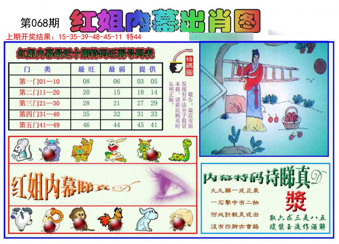 068期红姐内幕出肖[图]