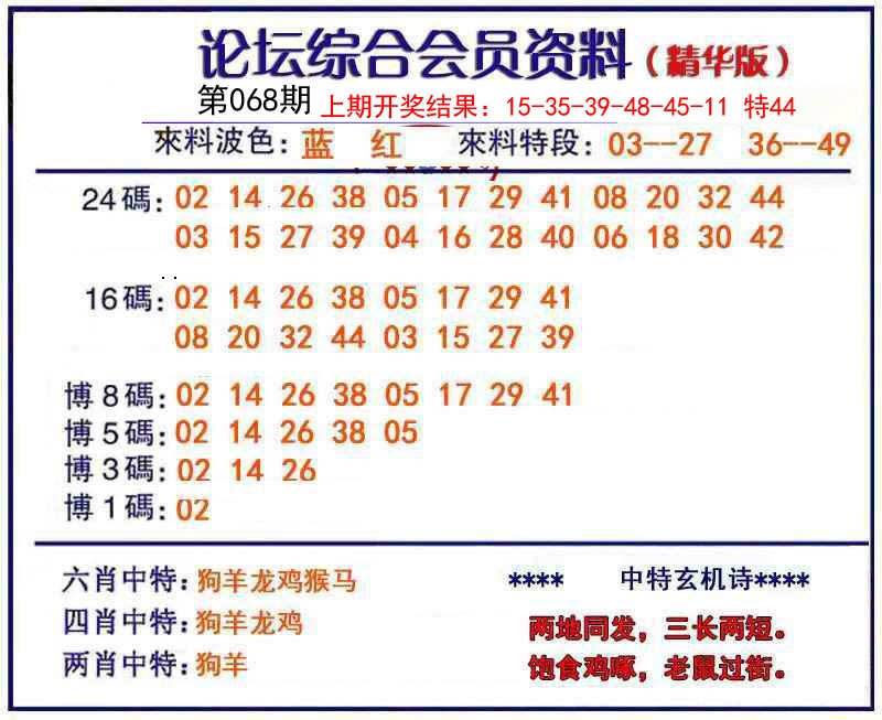 068期综合会员资料[图]