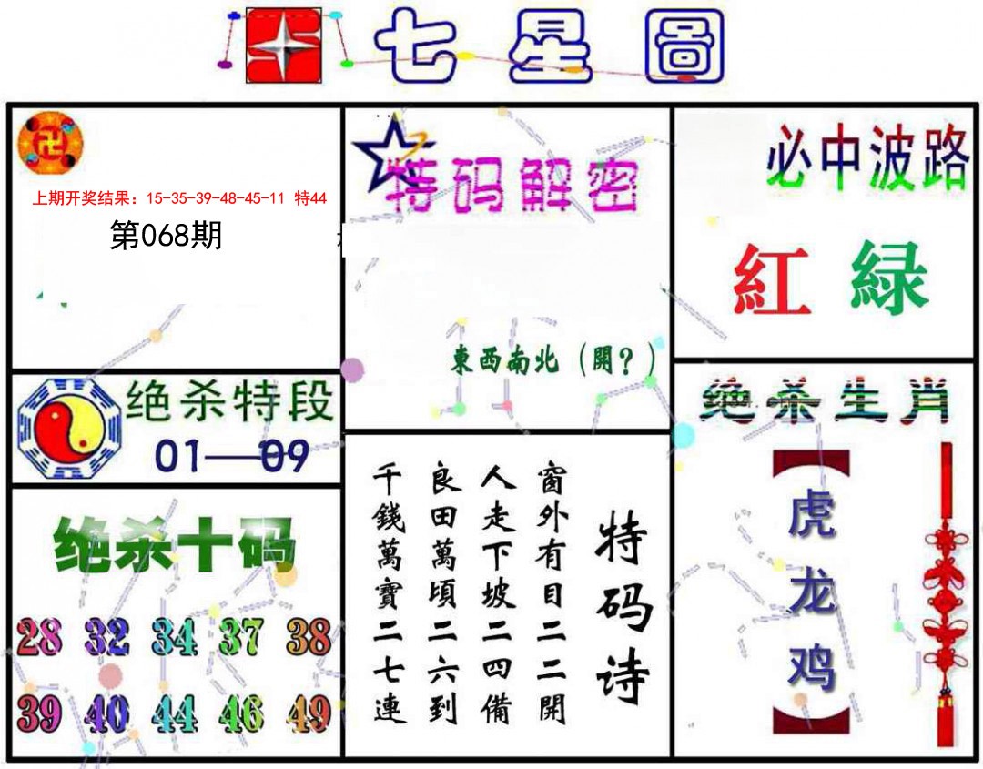 068期七星图A[图]