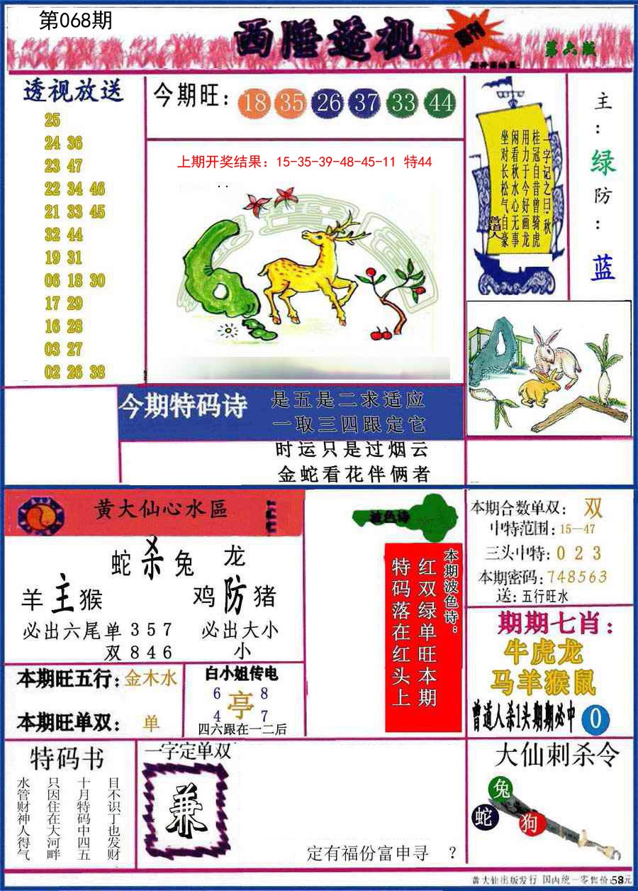 068期西陲透视[图]