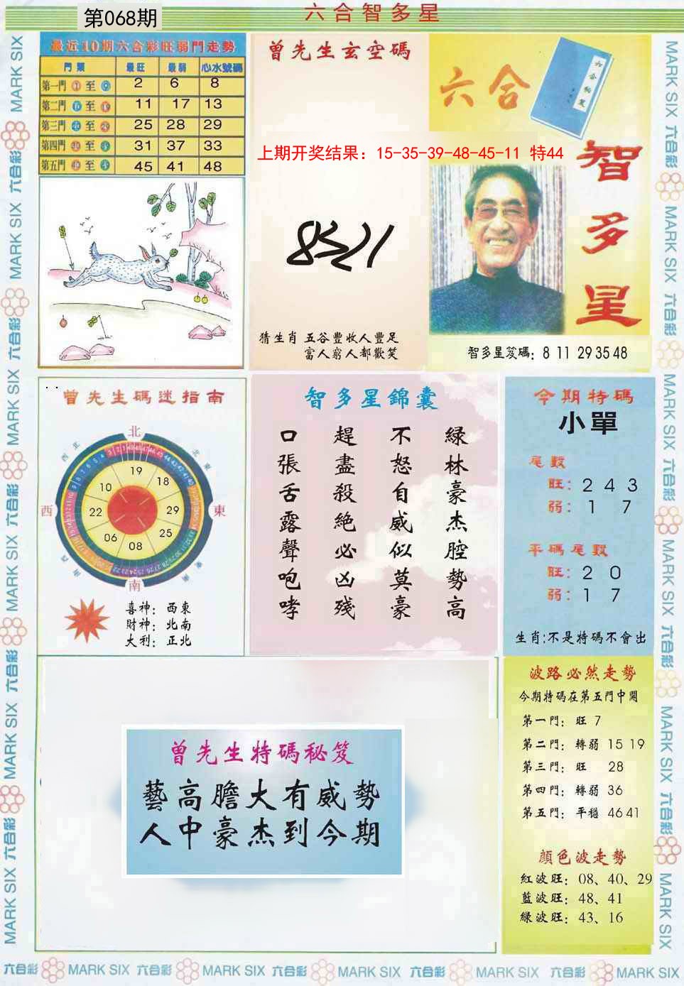 068期六合智多星[图]