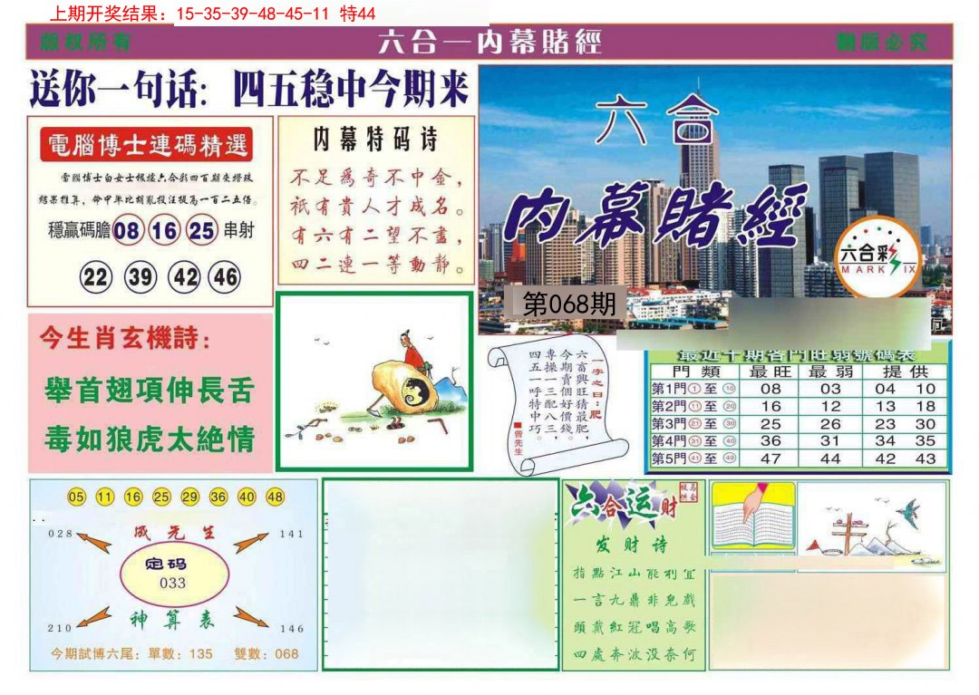 068期内幕赌经[图]