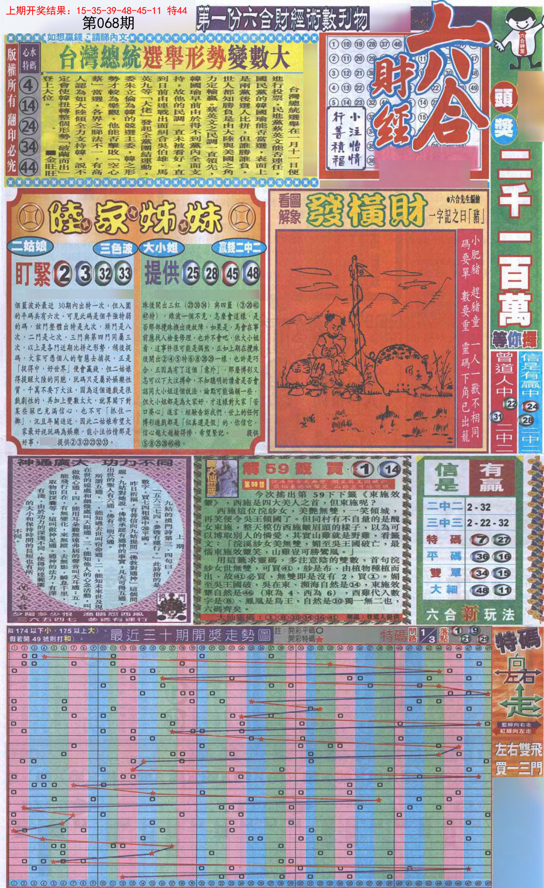 068期六合财经A加大版[图]