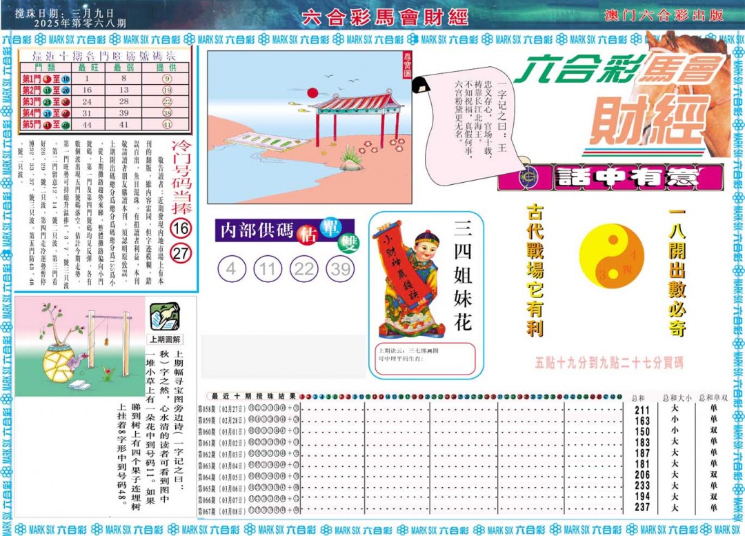 068期马会财经A[图]