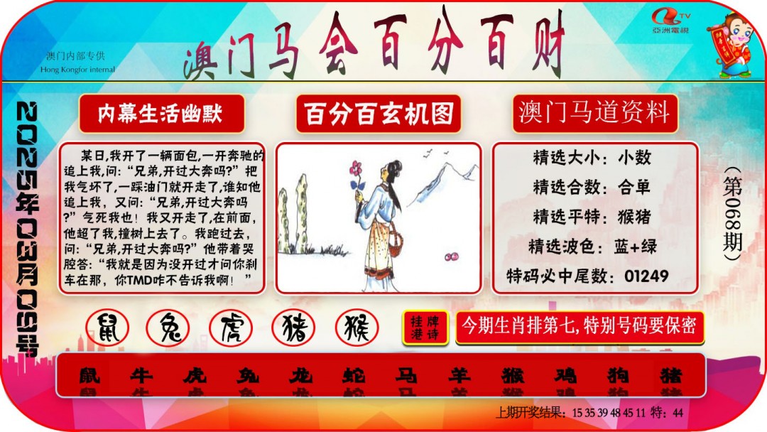 068期百分百财经[图]