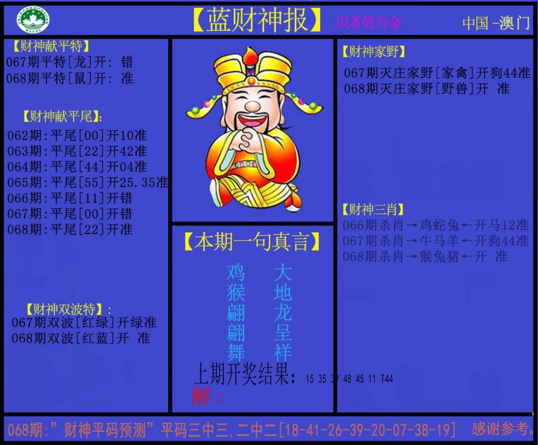 068期蓝财神[图]