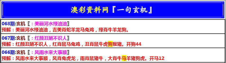 068期澳门一句玄机[图]