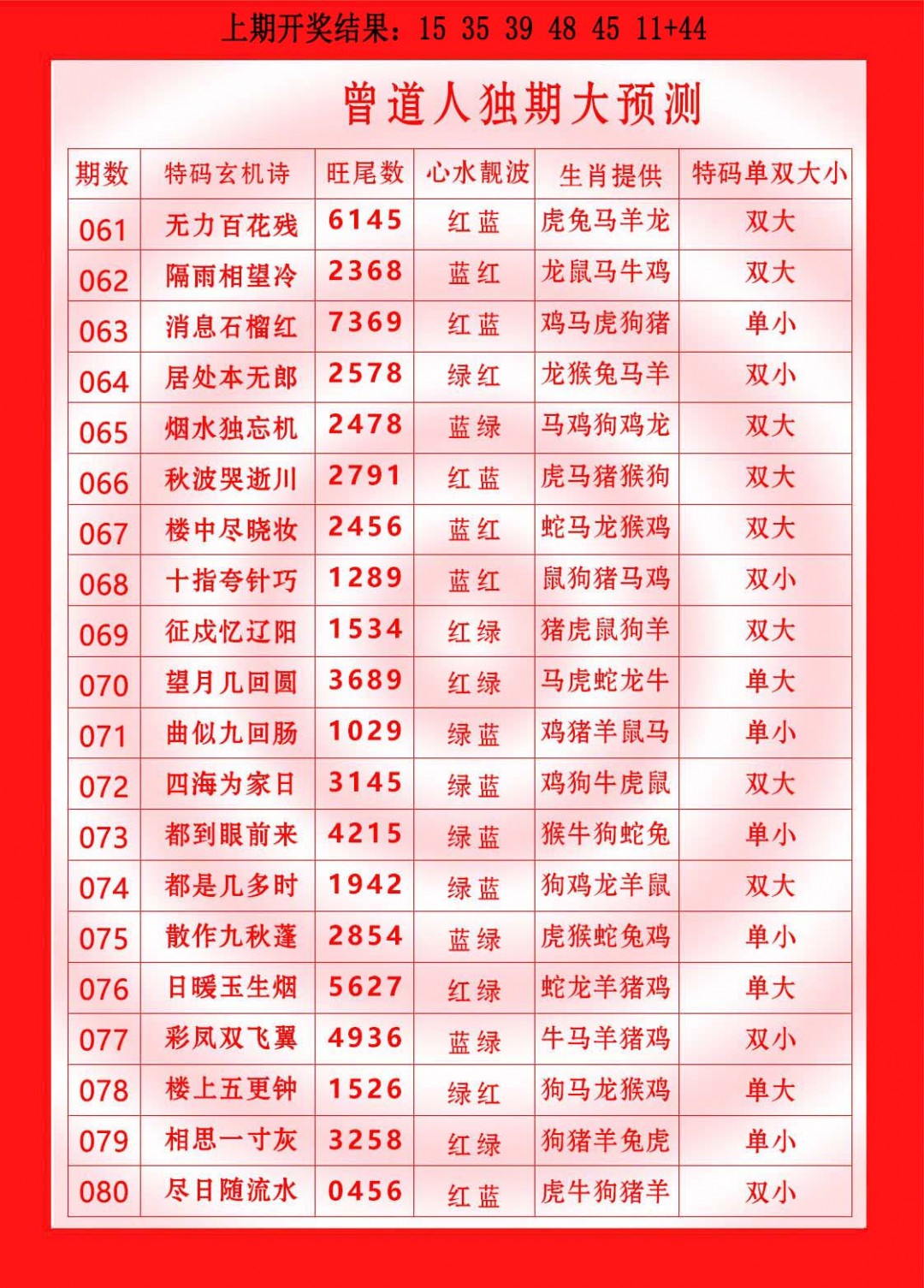 068期曾道人独期大预测[图]
