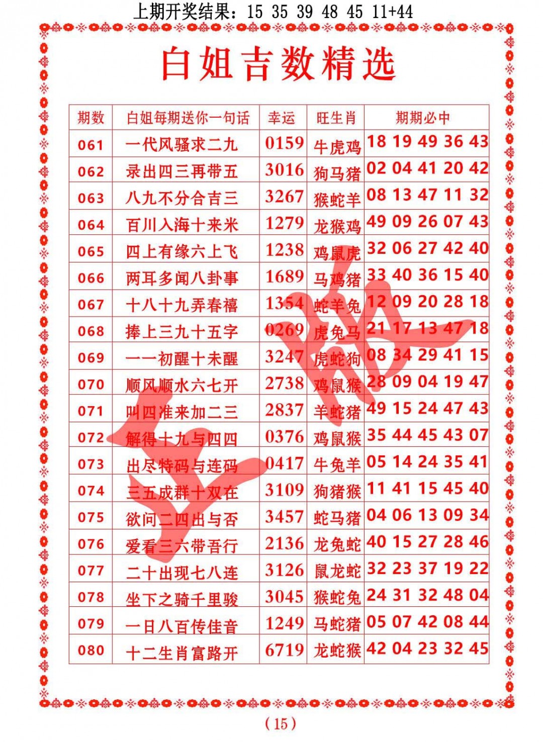 068期白姐吉数精选[图]