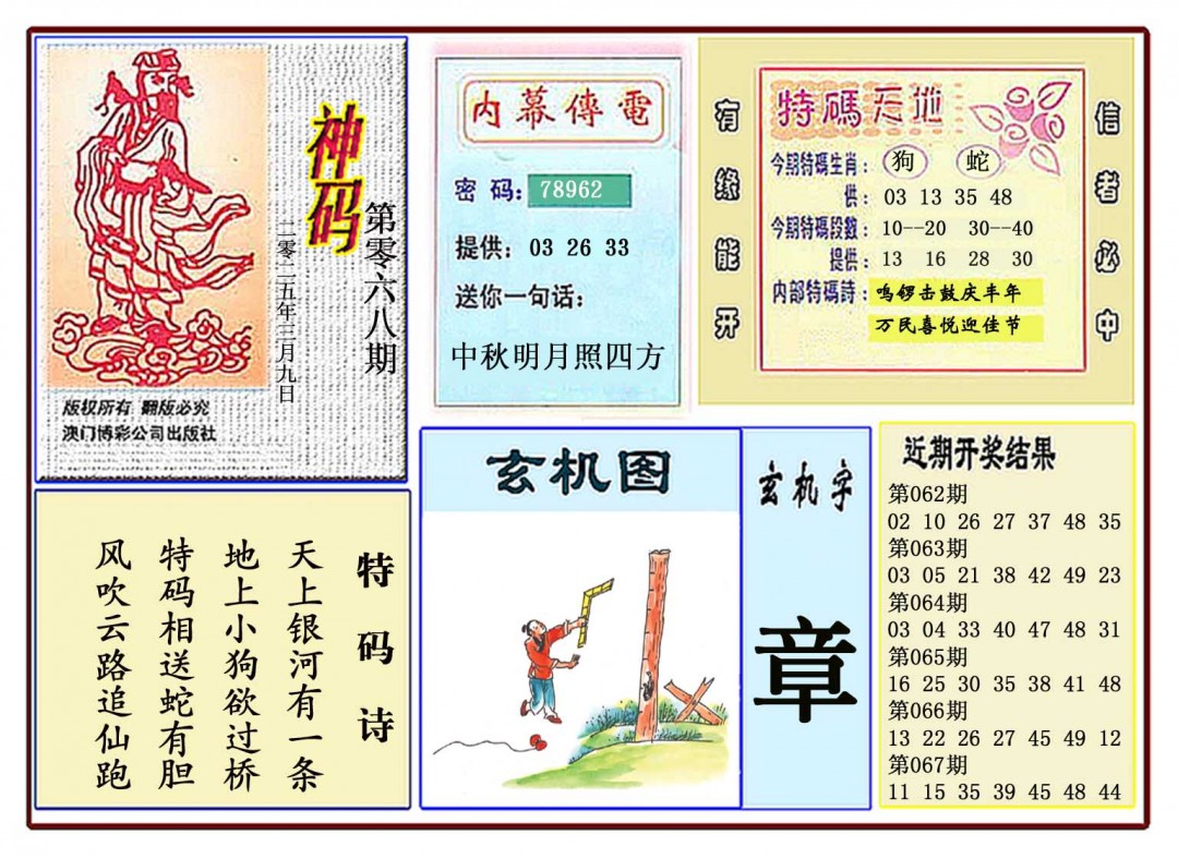 068期黄大仙神码[图]