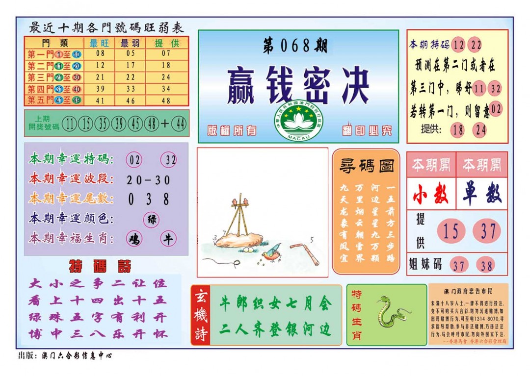 068期赢钱秘诀[图]